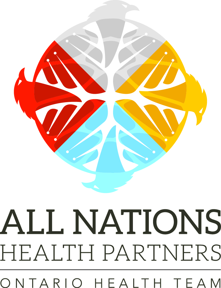 All Nations Health Partners